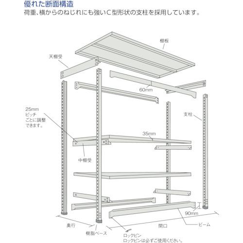 TRUSCO(トラスコ) スチールラック Ｍ１．５型軽中量棚 １１６０×２９５×Ｈ１５００ ４段連結 ネオグレー M1.5-5434B NG≪L≫の画像