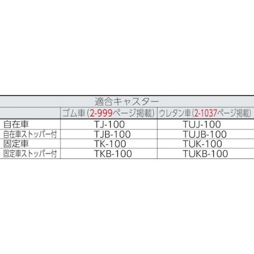 TRUSCO(トラスコ) Ｍ３型棚用キャスターベースユニット Ｄ９２０用 CUD-920の画像