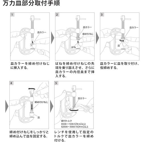 エビ　Ｂ型シャコ万力　スタンダードタイプ　３００ｍｍ B300A_6