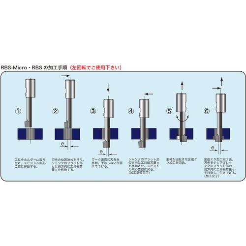 ブランド登録なし - ハーマンビルツ 超硬固形体裏座ぐりカッタ− 偏心印字機 RBS - M55100