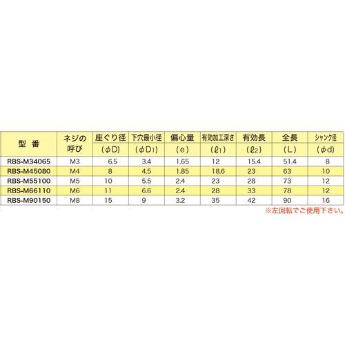ブランド登録なし - ハーマンビルツ 超硬固形体裏座ぐりカッタ− 偏心印字機 RBS - M55100