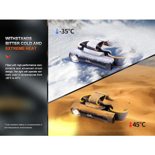 fenix(GARMIN) FENIX LEDヘッドライト fenix(GARMIN) FENIX LEDヘッドライト