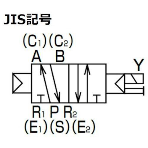 CKD 防爆形５ポート弁 セレックスバルブ 4F750E-20-GP-N-DC12V-