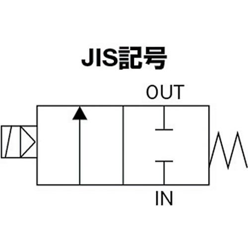 ＣＫＤ　パイロットキック式２ポート電磁弁（マルチレックスバルブ） APK11-10A-C4A-AC200V｜kougurakuichi｜03