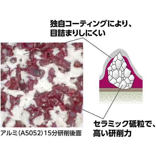 ＮＲＳ　研磨ベルト　セラックベルト　白（アルミ用）　１００×９１５　＃３６ CBSI100915-36【10本】_3