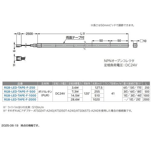 ＳＵＧＡＴＳＵＮＥ （２２００５３９４９）ＲＧＢ−ＬＥＤ−ＴＡＰＥ−Ｆ−５００ＲＧＢ ＬＥＤテープライト RGB-LED-TAPE-F-500≪在庫限り≫の画像