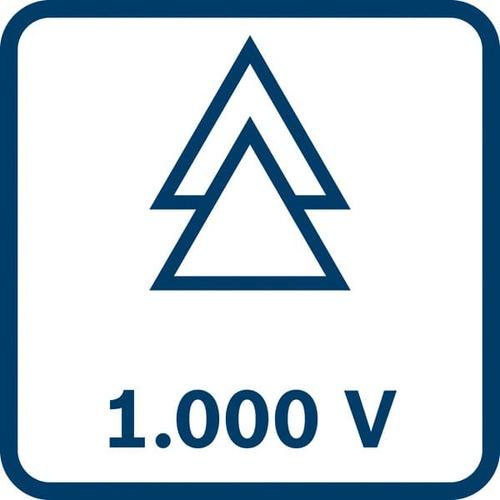 ボッシュ　絶縁ソケットドライバー　６種セット 1600A02NF3_5