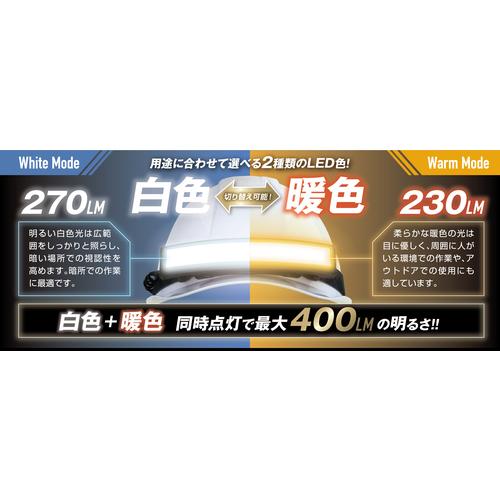 BERUF ヘッドライト SMDスーパーワイドアングルヘッドライト