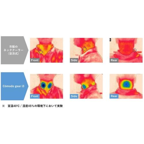 FUJITSU 【特別セット】 ウェアラブルエアコン トラスコ