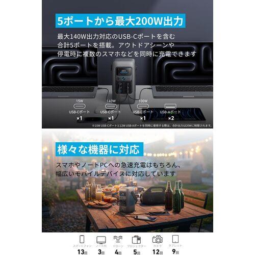 Anker ポータブル電源 Solix C200 DC