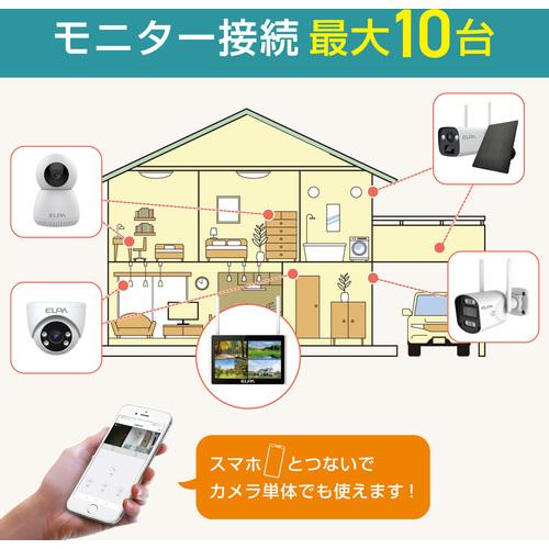 サンワサプライ防犯カメラ2台モニターセット、リモコン操作、エルパと同様仕様 朝日電器 ELPA セキュリティカメラ モニターセット TBC