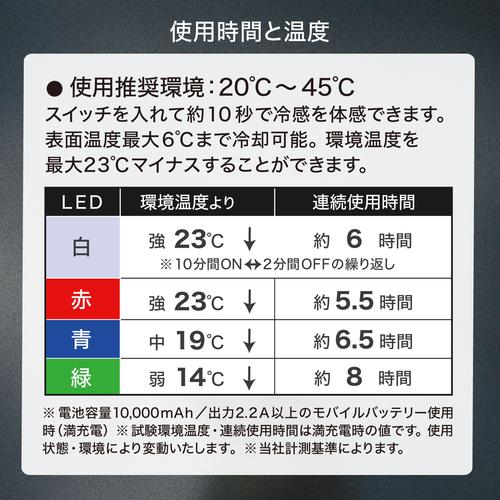 リンクサス ペルチェネックバンド LX-PNB : 工具の楽市 - 通販 - Yahoo