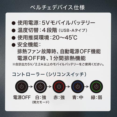 リンクサス ペルチェネックバンド LX-PNB : 工具の楽市 - 通販 - Yahoo