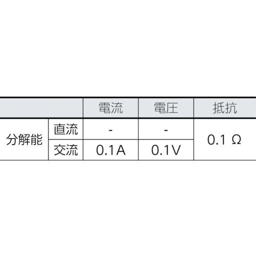 ＳＡＮＷＡ　ＡＣ専用真の実効値対応デジタルクランプメ−タ DCM60R｜kougurakuichi｜03