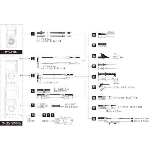 ＨＩＯＫＩ　デジタルマルチメータ　ＤＴ４２２２ DT4222｜kougurakuichi｜11