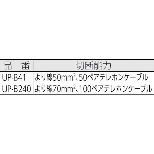 ＩＤＥＡＬ　ケーブルカッター UP-B240_1