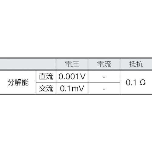 ＦＬＵＫＥ　ポケットサイズ・マルチメーター 101｜kougurakuichi｜06