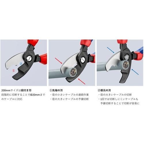 ＫＮＩＰＥＸ　ケーブルカッター　プラスチックハンドル　２００ｍｍ（ＳＢ店頭展示パッケージ仕様） 9511-200SB_5