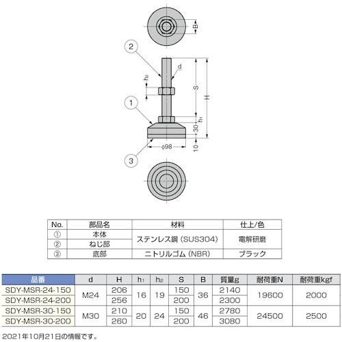 スガツネ工業　（２０００２４３６５）ＳＤＹ−ＭＳＲ−２４−１５０重量用ステンレス鋼製アジャスター　SDY-MSR-24-150