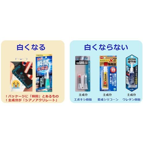 セメダイン　接着剤　ハイグレード模型用　（透明）　Ｐ２０ｍｌ　（プラモデル用）ＣＡ−０８９ CA-089｜kougurakuichi｜05