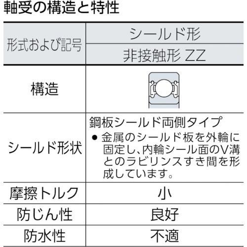 ＣＣＴＹ　深溝玉軸受（両側シールドタイプ）内輪径１０×外３０ｍｍ 6200 ZZ｜kougurakuichi｜03
