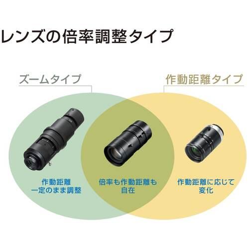 ＨＯＺＡＮ レンズ L-600-12の画像