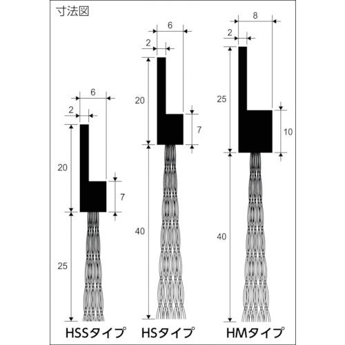 ＢＵＲＲＴＥＣ　バーカットＨＭタイプ　ＢＦ８−ＨＭ　５Ｍ　ＮＨ４０　ＰＰ０．２黒 21050605_1
