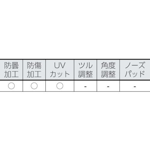 タジマ　ハードグラス　ＨＧＯ−１　レーザー HGO-1L｜kougurakuichi｜02