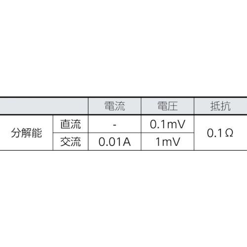 ＨＩＯＫＩ　ＡＣクランプメータ　３２８０−１０Ｆ 3280-10F｜kougurakuichi｜08