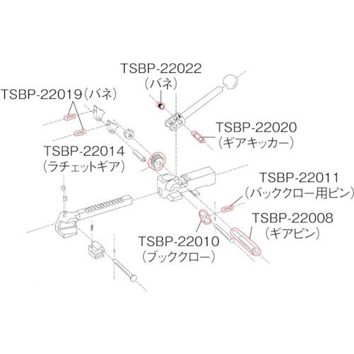 TRUSCO(トラスコ)　荷造機　帯鉄用　ＮＯ．１４ラチェットギア TSBP-22014｜kougurakuichi｜02