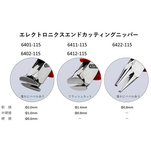 ＫＮＩＰＥＸ　エレクトロニクスエンドカッティングニッパー　コンフォートハンドル 6402-115_7