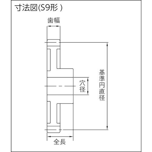 ＫＨＫ　成形平歯車ＤＳ１−２４ DS1-24｜kougurakuichi｜02