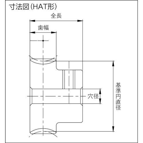 ＫＨＫ　ウォームホイルＢＧ２−２０Ｌ１ BG2-20L1