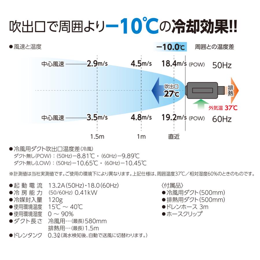 山善（YAMAZEN） 日動工業 ポータブルスポットクーラー カンゲキくん3