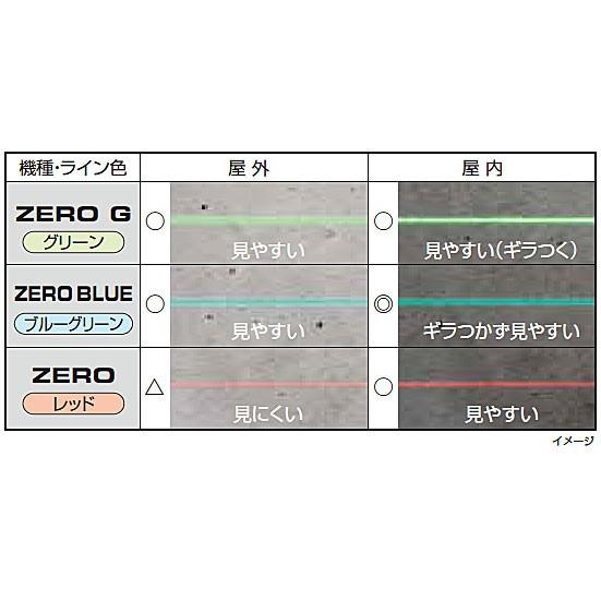 ☆TAJIMA/タジマ　ZEROBL-KYRSET　ゼロブルーリチウム−ＫＹＲ　(ZERO BLUEリチウム‐KYR)　ブルーグリーンレーザー墨出し器　受光器・三脚セット_3