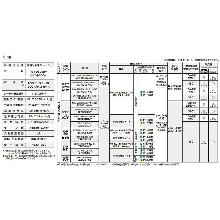 ☆TAJIMA/タジマ　ZEROBL-KYRSET　ゼロブルーリチウム−ＫＹＲ　(ZERO BLUEリチウム‐KYR)　ブルーグリーンレーザー墨出し器　受光器・三脚セット_6