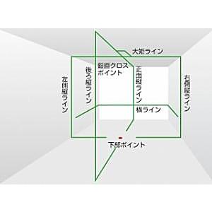 ☆TAJIMA/タジマ　スタンダードグリーンレーザー　ゼロジ―ＫＪＹ　本体(ZEROG-KJY) 　レーザー墨出し器_2