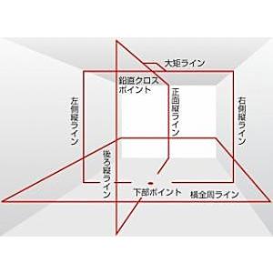 ☆TAJIMA/タジマ スタンダードレーザータジマ　ＮＡＶＩゼロＫＪＣ　本体+NAVIレーザーレシーバー3+三脚セット(ZERON-KJCSET)