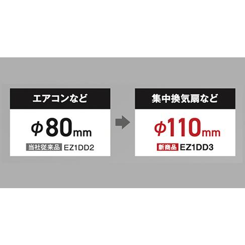 Panasonic パナソニック 充電ドリルドライバー EZ1DD3X-R(赤 Panasonic パナソニック 充電ドリルドライバー EZ1DD3X-R(赤