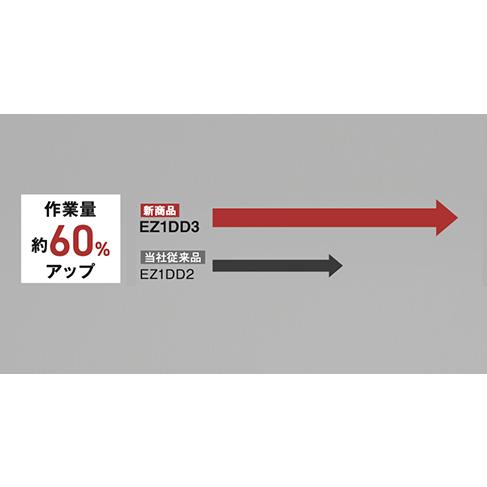 Panasonic パナソニック 充電ドリルドライバー EZ1DD3X-R(赤 Panasonic パナソニック 充電ドリルドライバー EZ1DD3X-R(赤