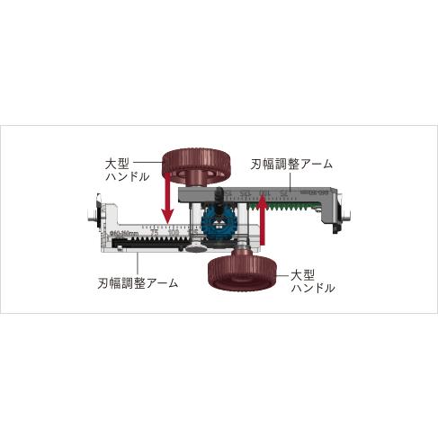 パナソニック EZ1SX1 ユニバーサルホルソー 60-160＋純正超硬刃(2本入)EZ9SXB05｜kouguya｜08