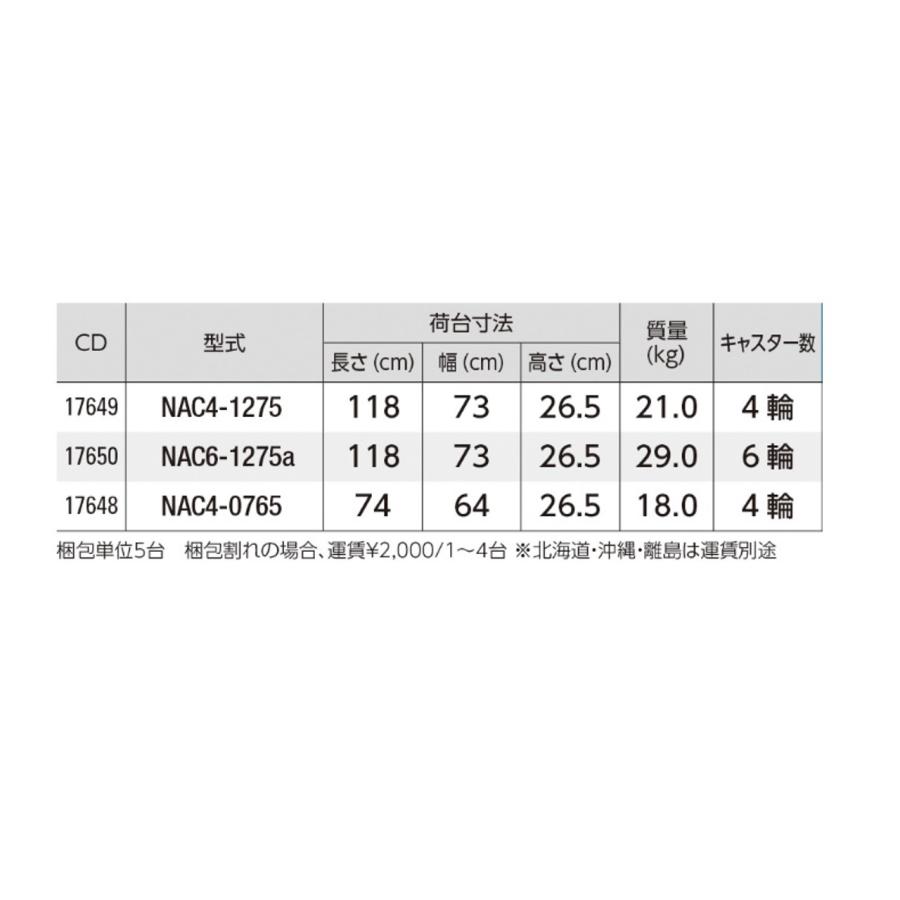 直送品】 長谷川工業 ハセガワ 軽量アルミ製台車 イットン台車 NAC4