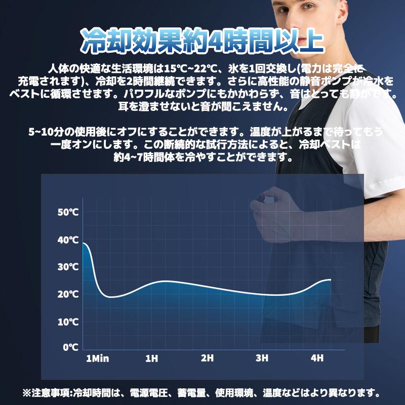 冷感 服 水冷服 クールベスト 水冷ベスト 接触冷感 空調ウェア 冷感 服 水冷服 クールベスト 水冷ベスト 接触冷感 空調ウェア