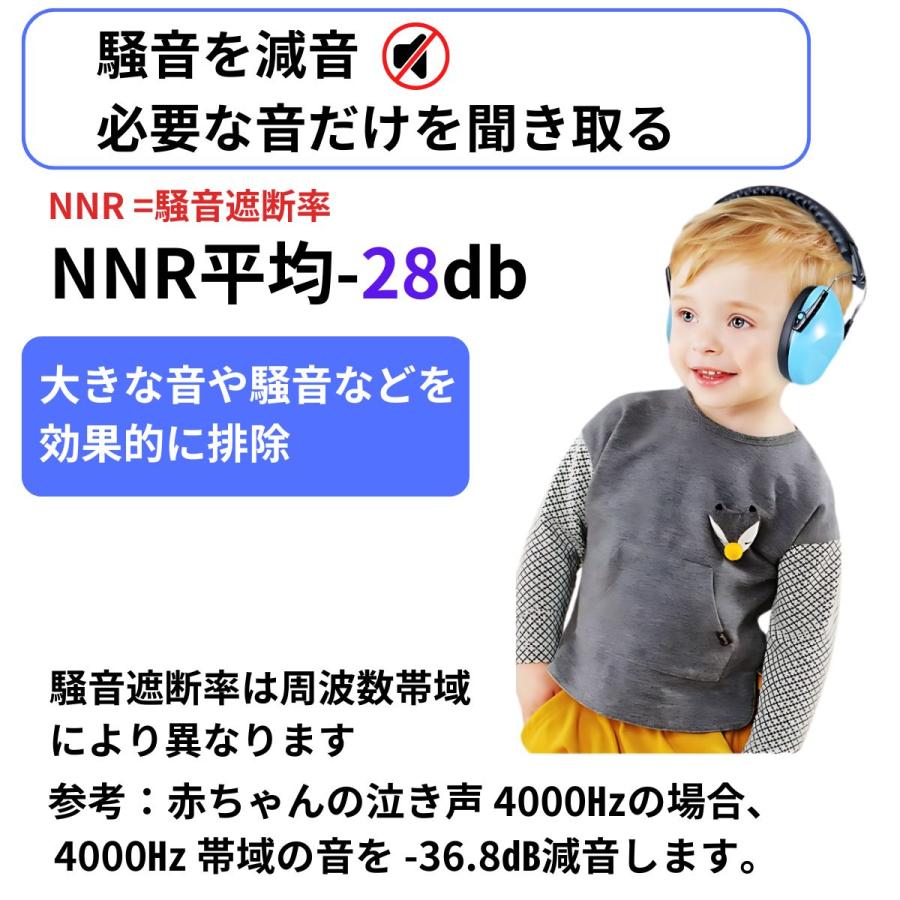 3連休限定・10％割引クーポン／ イヤーマフ 子供 防音 赤ちゃん キッズ