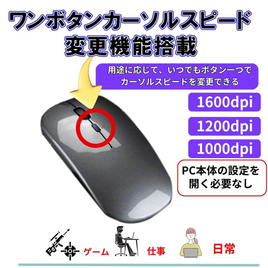 マウス ブルートゥース bluetooth ワイヤレスマウス マウス 無線マウス ワイヤレスマウス｜kouizam｜14