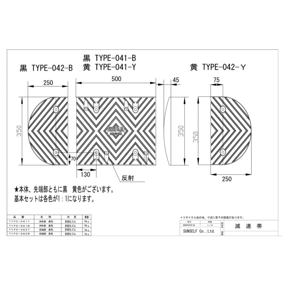 ゴム製減速帯 （ハンプ） 「減速くん ＴＹＰＥ４」 ２Mセット ゴム製