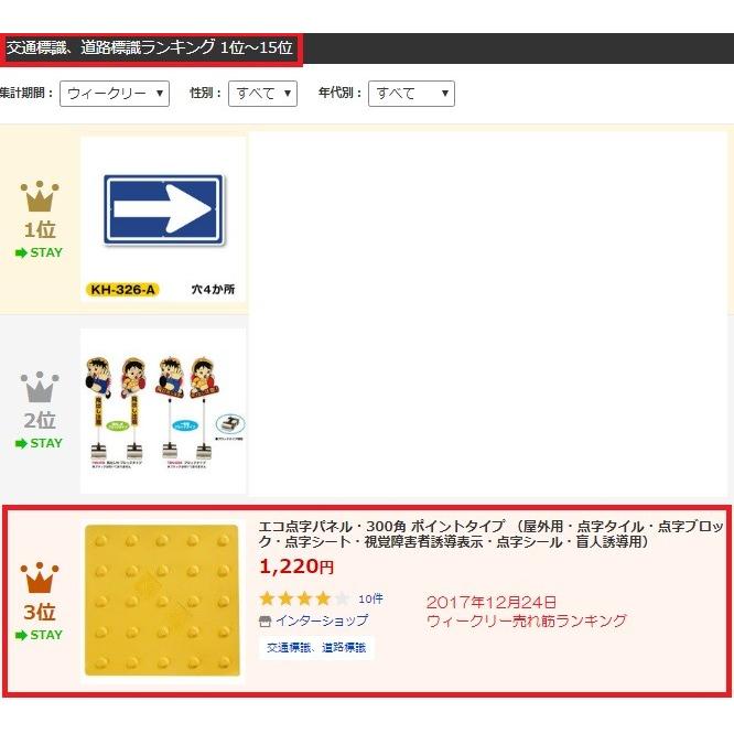 プライマーz エコ点字パネル用 アイカアイボン ゴム系溶剤接着剤 プライマーrs 101 点字タイル 点字ブロック 点字パネル 点字シート 視覚障害者誘導 Aij 86 工事資材コム 通販 Yahoo ショッピング
