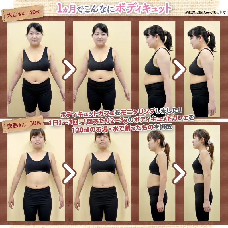 ダイエット コーヒー ダイエット食品 糖質ゼロ 珈琲 簡単 短期成功 ボディキュットカフェ 美容成分 75g 約37杯分 Body Kyutto 光研オンライン 通販 Yahoo ショッピング