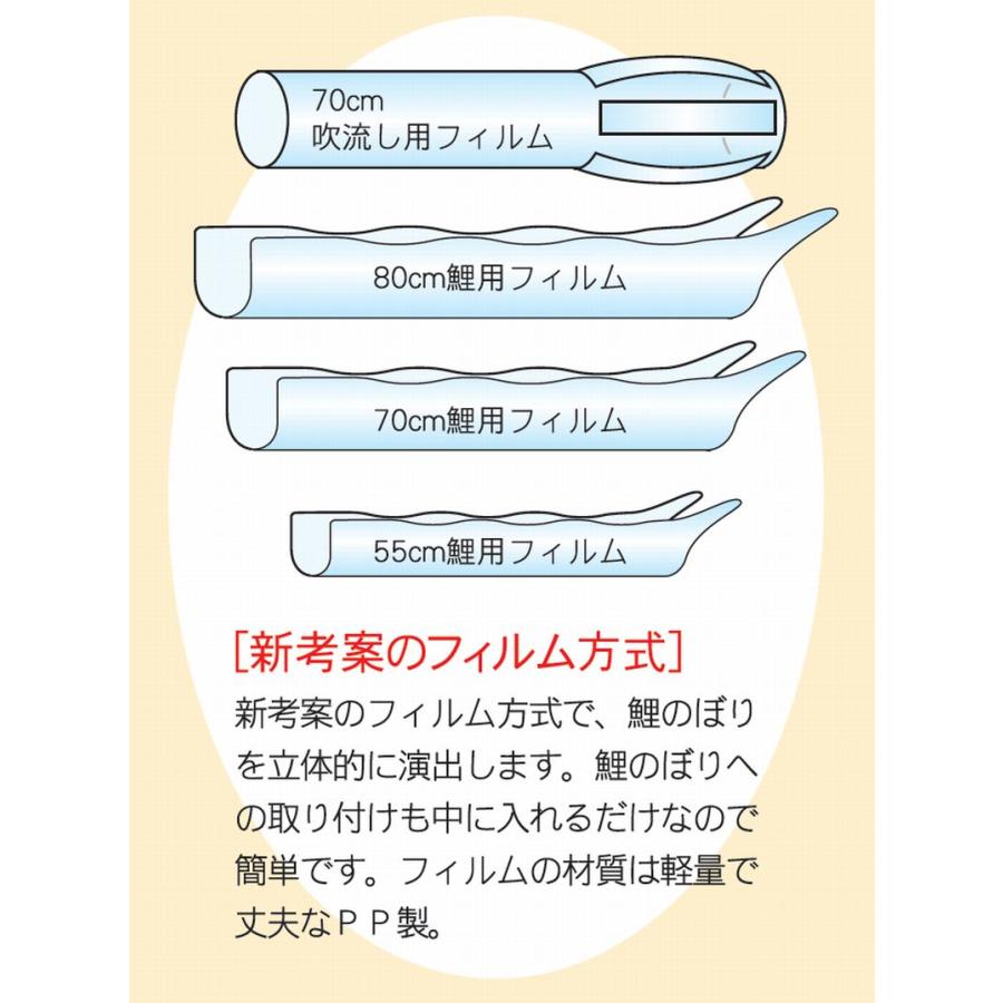 こいのぼり 室内鯉のぼり 星歌友禅（せいかゆうぜん） 室内飾り 屋内飾り コンパクト 徳永こいのぼり 端午の節句 送料無料 ko-01-1の画像