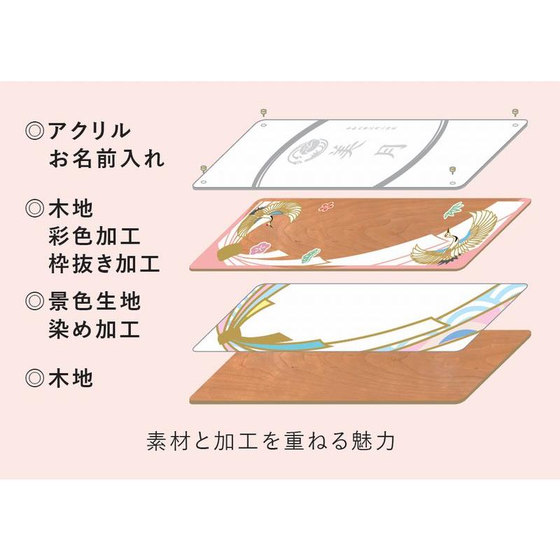 【木製短冊名前飾り 色かさね】そら色 家紋入れ 花個紋入れ 名前札 男の子 名入れ 五月人形 初節句 タペストリー 室内飾り 送料無料 SO-147-2_3